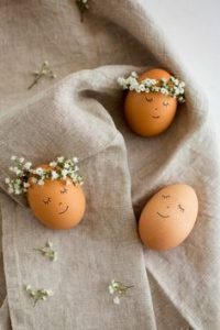 Activité tutoriel - Décoration poétique avec des oeufs
