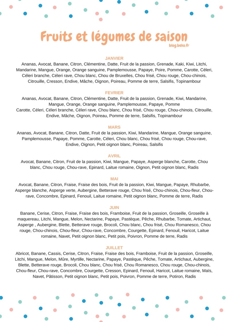 CALENDRIER-FRUITS-ET-LEGUMES-DE-SAISON-MANGER-MOIS-DE-ANNEE-IMPRIMER