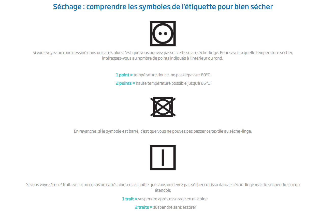 comprendre symboles sur l etiquette de lavage sechage