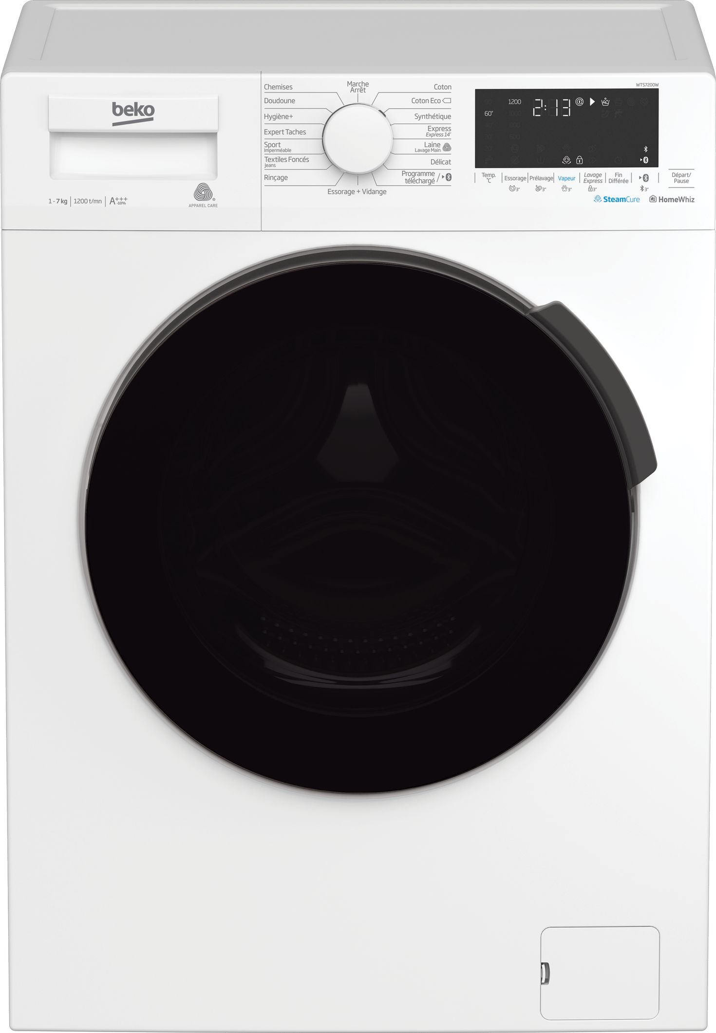 machine a laver qui consomme le moins