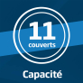  Lave-vaisselle intégrable Capacité 11 couverts