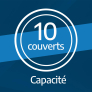  Lave-vaisselle intégrable Capacité 10 couverts