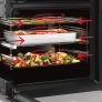 Cuisinière ProChef Cuisinière ProChef
