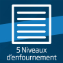  Cuisinière Four à 5 niveaux d'enfournement