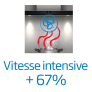  Hotte Vitesse intensive