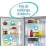 Réfrigerateur Technologie IonGuard® Réfrigerateur Technologie IonGuard®