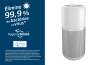 Purificateur d'air ATP6100I Beko