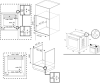  Four encastrable pyrolyse BBVM17400BMP Beko