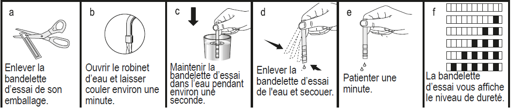 Mesurer dureté de l'eau