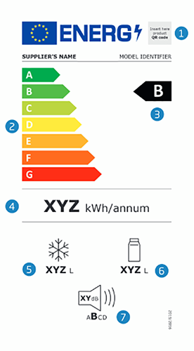 changements-refrigerateurs2.png