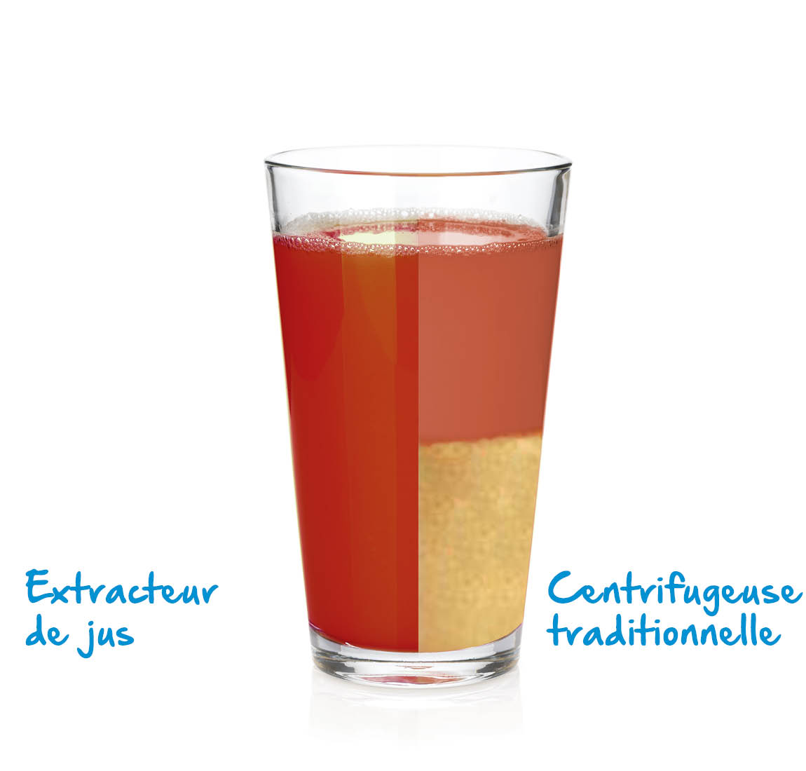 Extracteur de Jus ProVitality by beko Extracteur de Jus ProVitality by beko