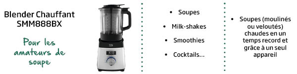 Blender Chauffant